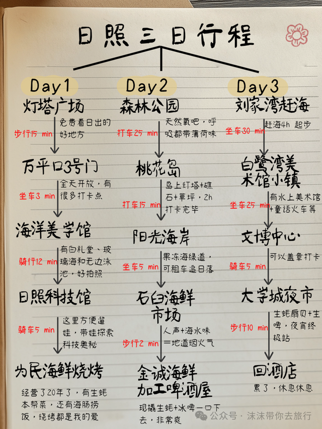 十一假期反向旅游，避开人挤人，最适合去的6个小众旅行地，挑一个就出发！