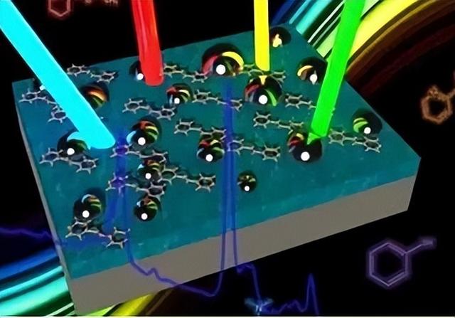核堆芯“黑盒”终破解！100纳米传感器扛住高温强辐射！