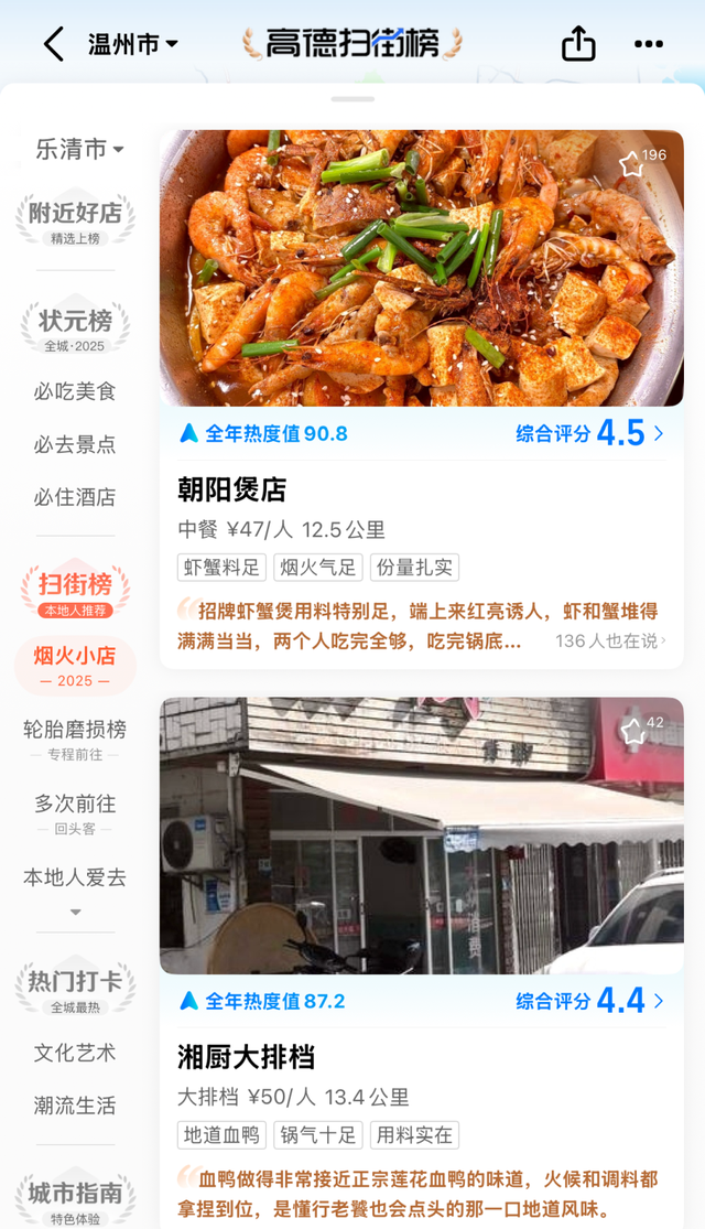 大数据推出新榜单！乐清人来看看准不准？