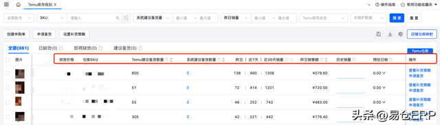 8月10日起，Temu平台重大调整，卖家可以开6个店铺