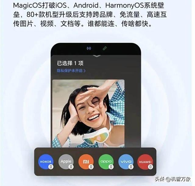 支持安卓、鸿蒙、iOS数据迁移，荣耀国内首家实现全品牌克隆换机