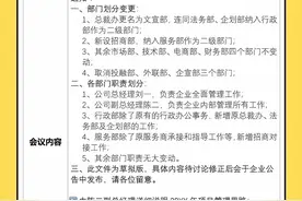 公司会议记录及工作周报图片
