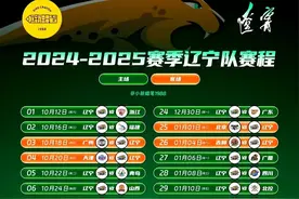 CBA新赛季辽宁男篮全部赛程，有需要的就收藏吧图片