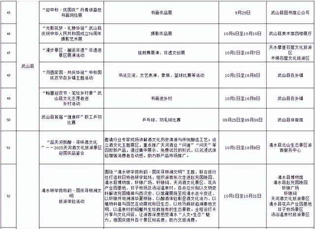 千山万水 “金秋”相逢在天水——天水市2025年中秋、国庆假期重点文化旅游宣传活动一览