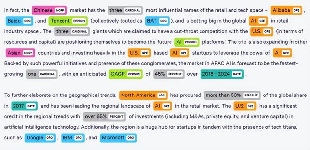 SEO检查清单：全面优化网站的40+要点