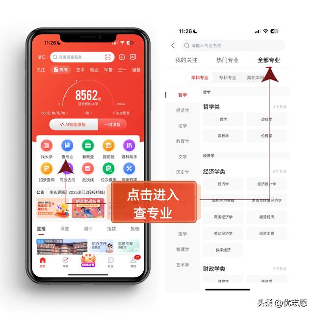 瞄准6G赛道：这4个报考优选专业，撑起通信产业未来！