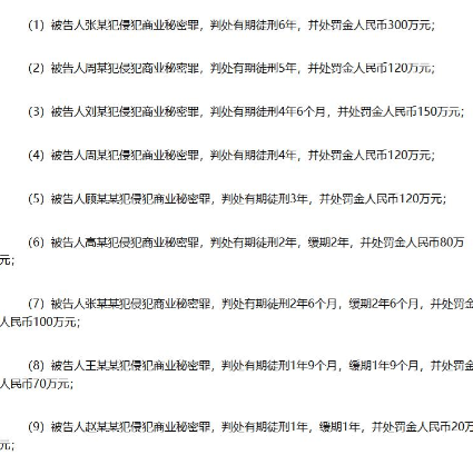 国家终于出手！华为芯片被窃取案大结局，才懂董明珠那番话含金量