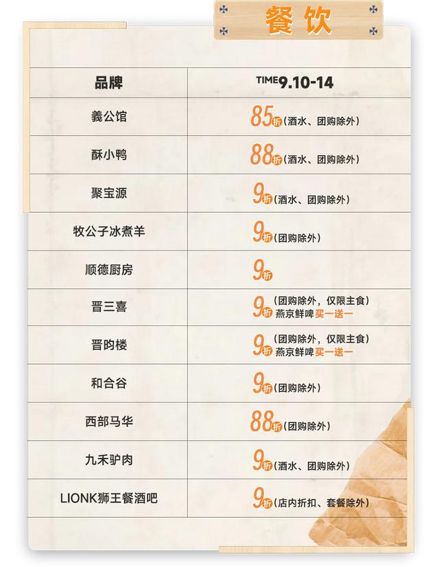 服贸会我来了 | 首钢园“会展小镇”逛展逛玩逛吃全攻略