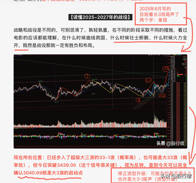 【2026年度文章】2026万马奔腾+2027马后炮，6124势必拿下！