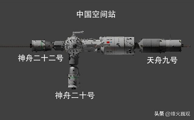 不会再有神22乘组了！神舟20将带伤返回地球，无论成败都是里程碑