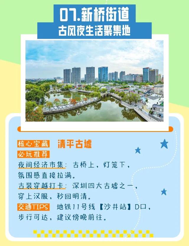 先收藏再说！串联10街道「宝藏线路」→