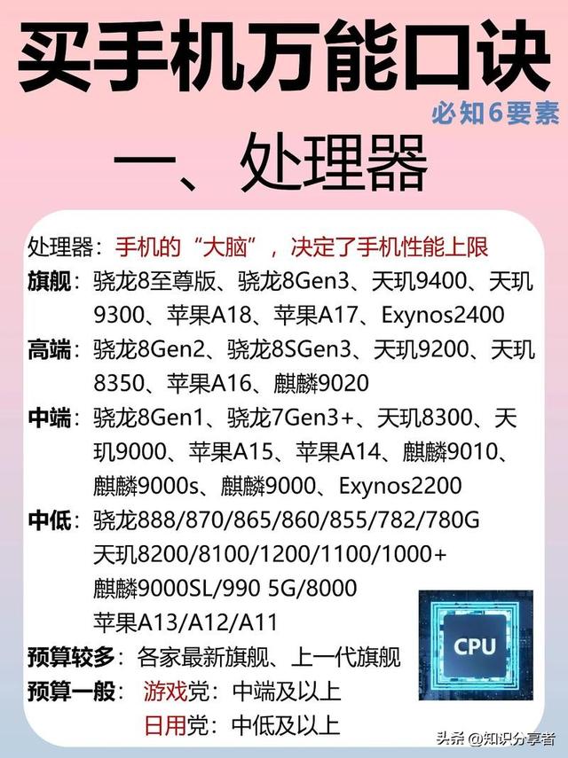2025 选购手机不懵圈：掌握这篇攻略，千元机到旗舰都能轻松挑
