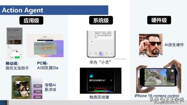 50页ppt，一起梳理AI Agent的关键技术进展