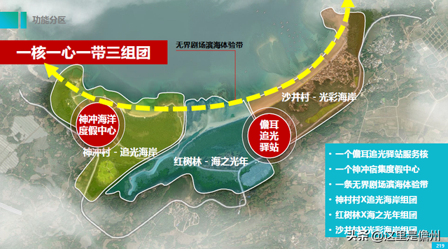 一个村，一个驿站，如何点亮海南西线的度假未来？来看海南旅投的乡村振兴实践