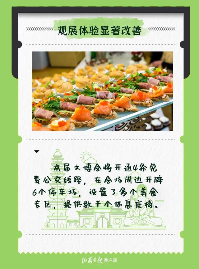 山西文博会是啥会?有啥亮点?怎么购票?有啥美食?速览→