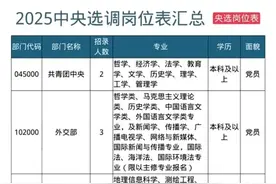 2025中央选调岗位表出炉！附高校范围名单图片