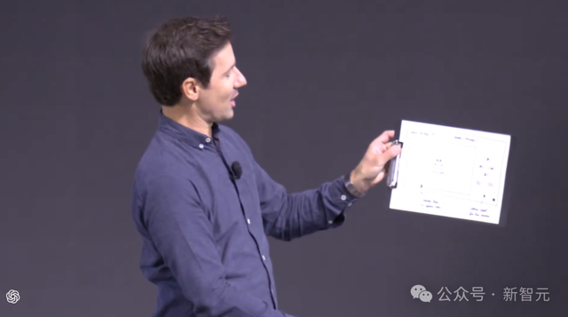 刚刚，奥特曼官宣ChatGPT终极OS入口！8分钟速搭智能体8亿人狂欢