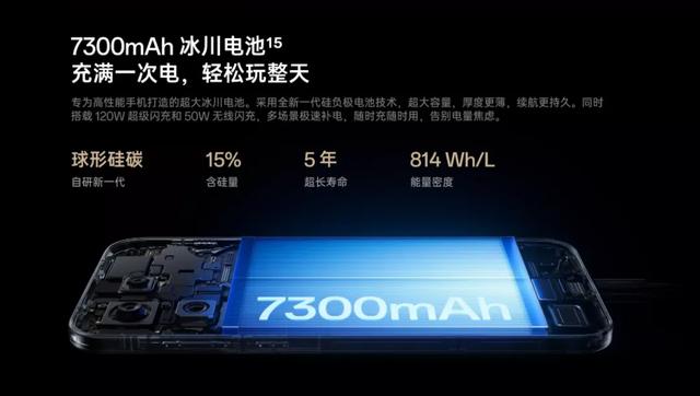 同价位无短板的性能Ultra旗舰 一加15是否值得买？