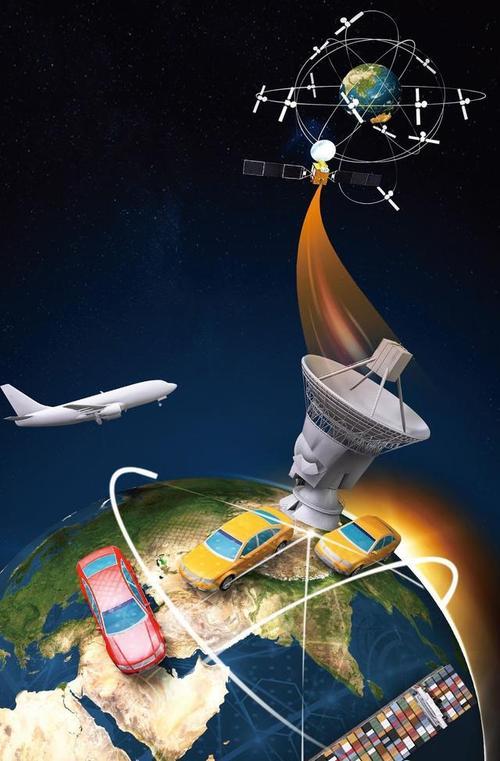中美俄卫星定位精度对比：美国0.1米，俄1.5米，中国的又是多少？