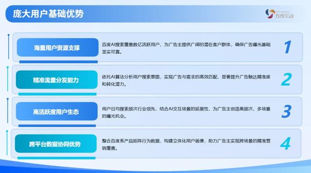 百度AI搜索GEO优化开启广告变现:精准投放平衡,双赢蓝图可期