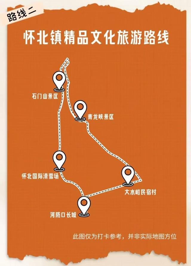 Country Walk怀柔篇：从蜿蜒长城到艺术乡野，一路皆是风景