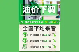 油价下调！今年首次，就在今晚~图片