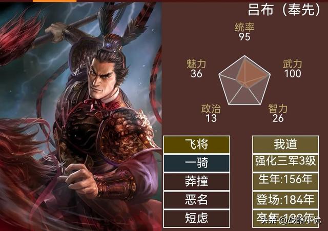 三国志14武将鉴赏特别节目-被遗忘的汉末群雄