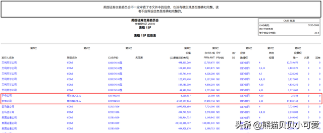 “股神	”巴菲特的退休倒计时阶段	，新的投资调整动向，该怎么看？