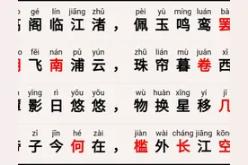 全文拼音注音：滕王阁序天下第一骈文，王勃人生绝唱传唱千年不衰图片
