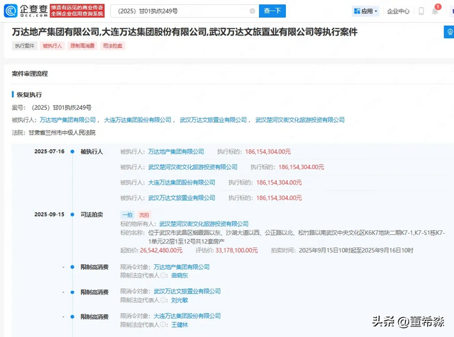 卖光109座万达广场，为何仍救不了王健林？