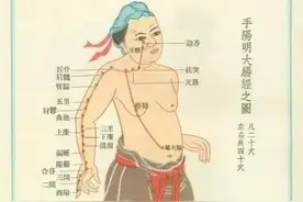 人体经络穴位高清图解大全，收好了，一定用得到！图片