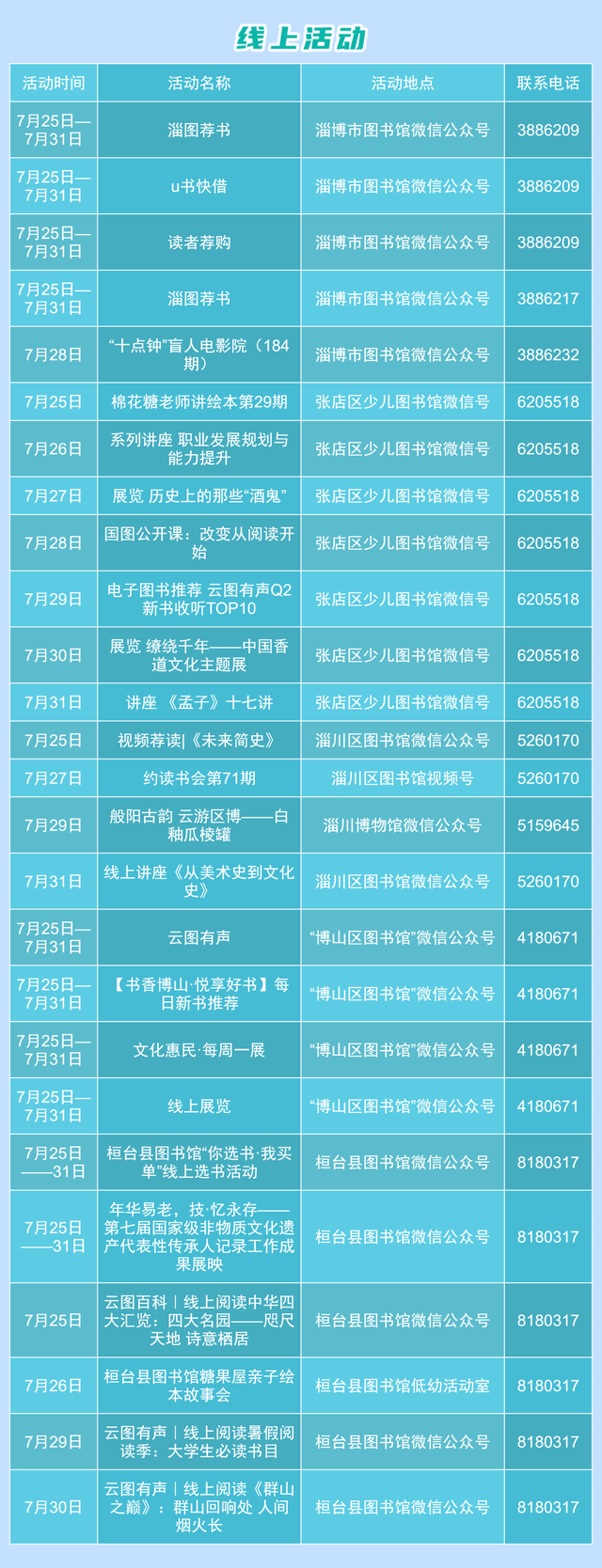 周末放松好去处！淄博新一波惠民活动来啦！