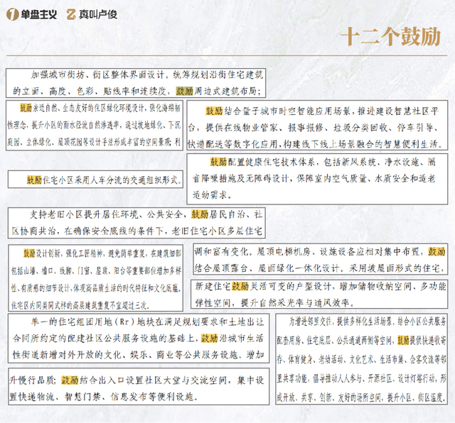 上海住宅新规有哪些修改细节