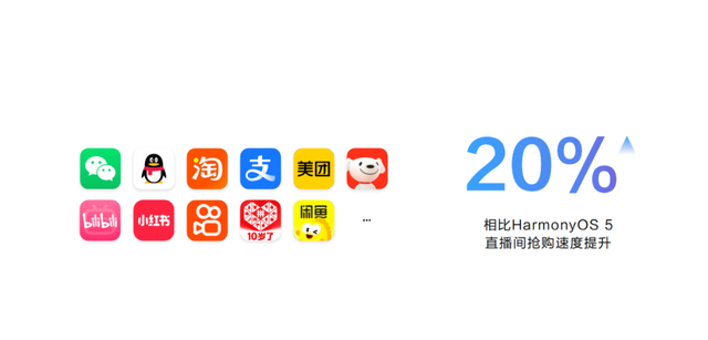 OS的流畅。赢的不只是速度，更是刻进全场景的「丝滑上头」