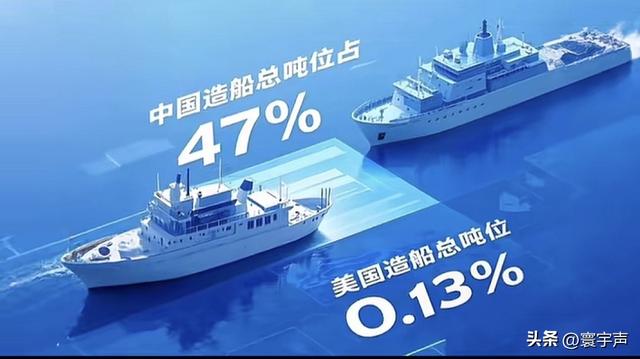 特朗普下血本，要建25艘超级战列舰？这次能如愿吗？