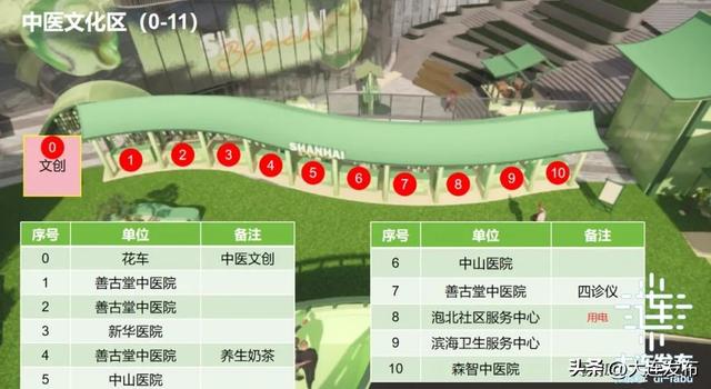 从景区到街区，多个惊喜闪现！