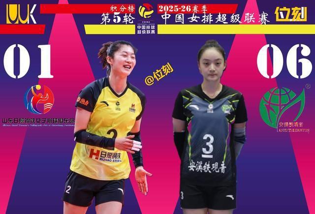 女排联赛第5轮积分排名：山东升第1，江苏第3，北京第4，天津第5