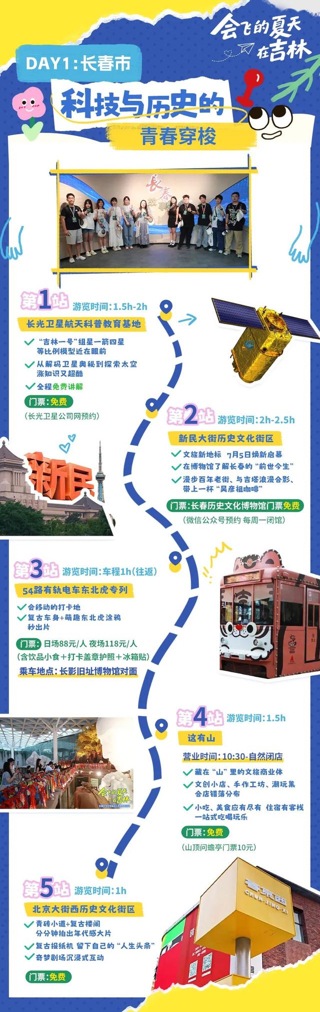 当“夏”旅行去哪？攻略来啦→