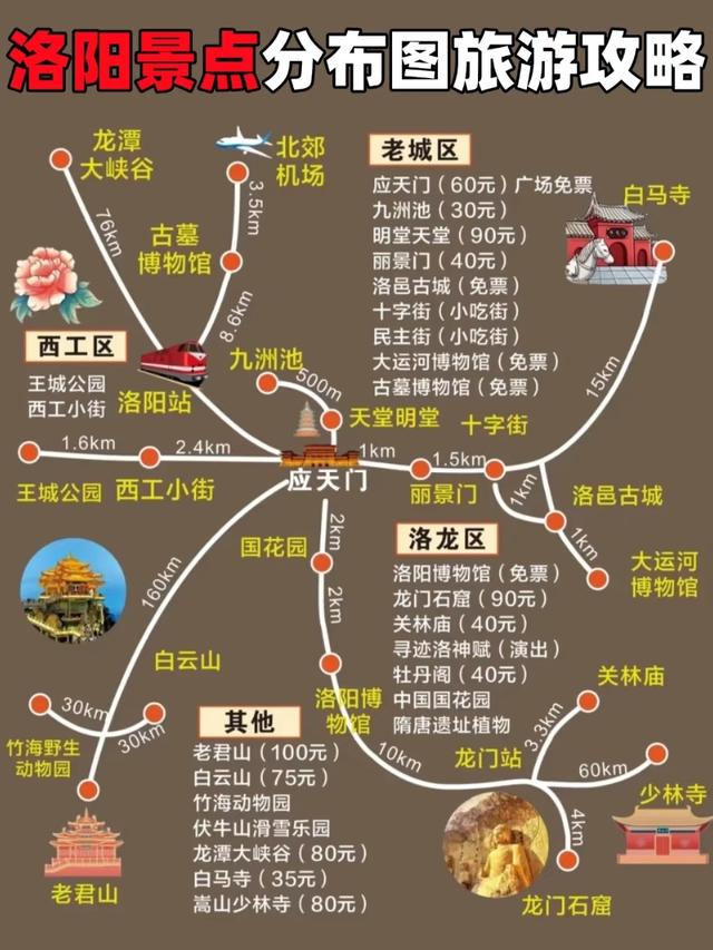 一生必去！中国龙脉所在的6个城市，听龙吟响起、龙心跳动！