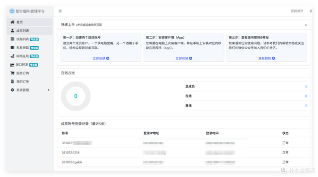 别和运营商逼逼，为啥公网IP越来越不重要？白嫖异地组网更开心