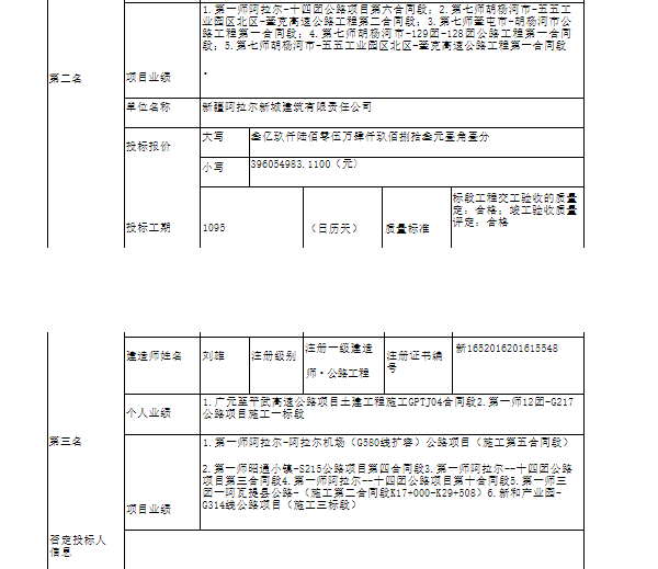 新疆兵团：5个标段！G217阿拉尔至图木舒克公路中标！