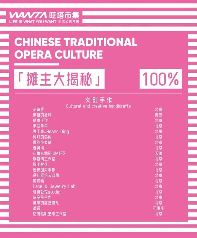 中国戏曲文化周 | “戏精吉市”阵容大公开,7天国潮+戏曲双倍乐趣!