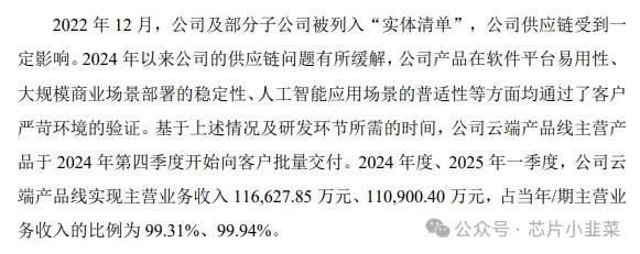 寒武纪的问询函