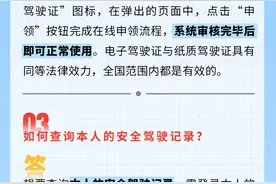 电子行驶证、电子驾驶证，办理指南！图片