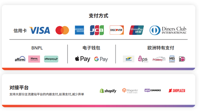 美国离不开中国制造，一批卖家仍逆势增长！
