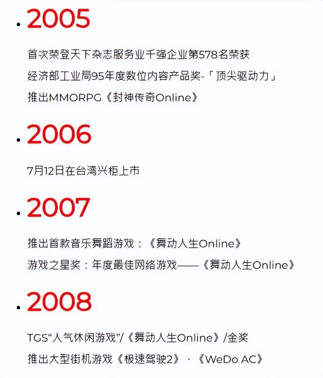 上世纪的国产游戏之光，已经“恶堕”成博彩游戏公司了