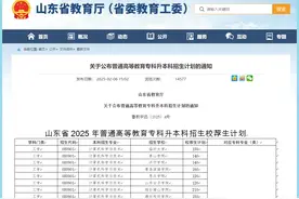 2025年专升本3月11日起报名，报名即为报志愿，专业组选择是关键图片