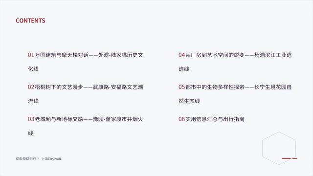 上海Citywalk终极指南：5条主题路线玩转魔都街巷