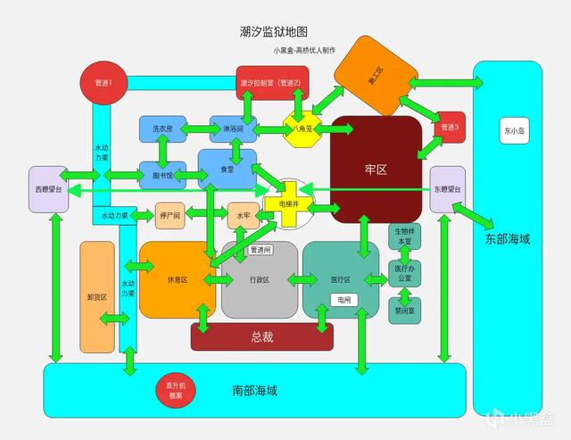 全网最简单的【三角洲行动】潮汐监狱地图讲解