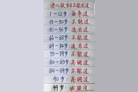 老人说生日不能乱过，对照一下看看吧，看看如何正确过生日。图片